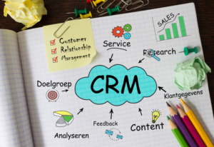 crm-systeem
